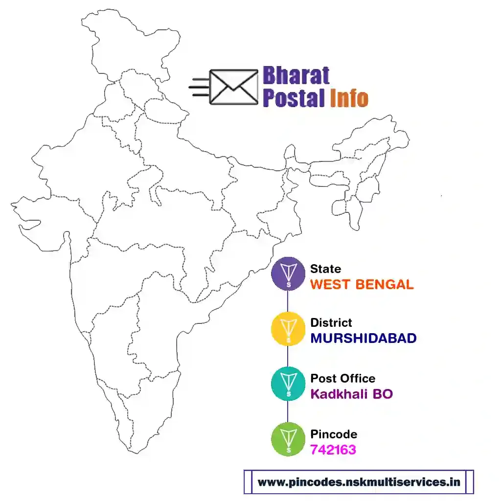 west bengal-murshidabad-kadkhali bo-742163